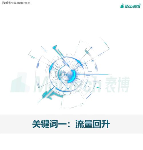 华晨创谷集团聚焦移动互联网 2021年游戏 社区团购 企业服务成为热门赛道